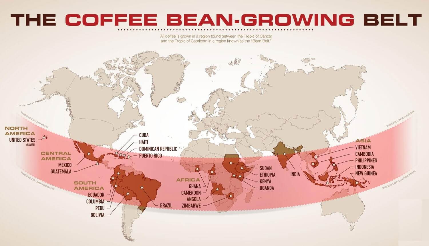کشور های قهوه خیر