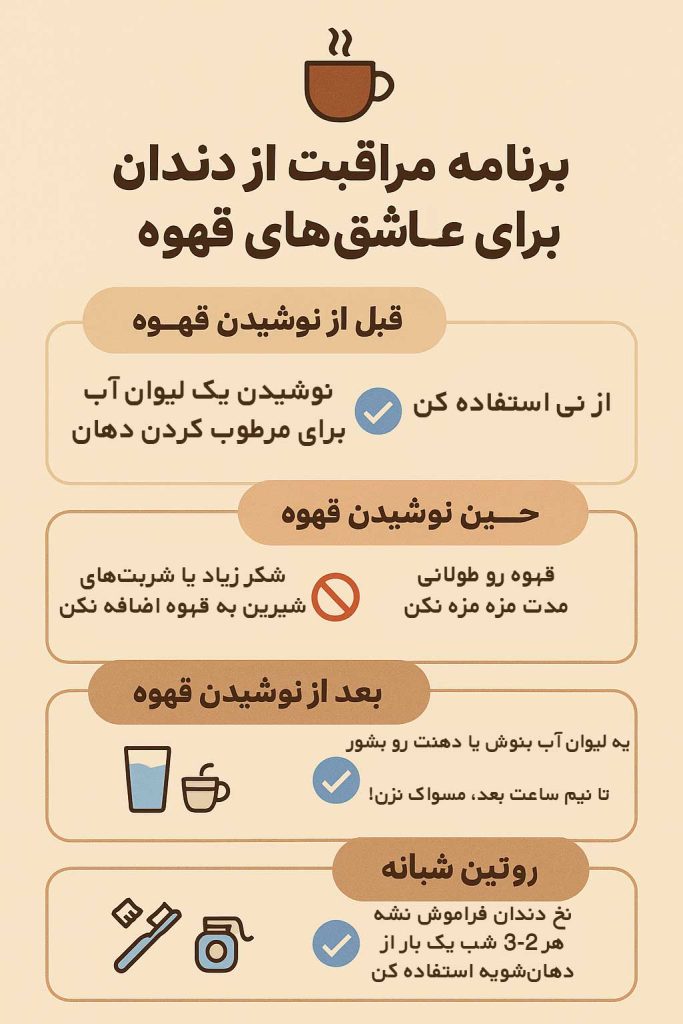 برنامه مراقبت از دندان برای عاشق های قهوه