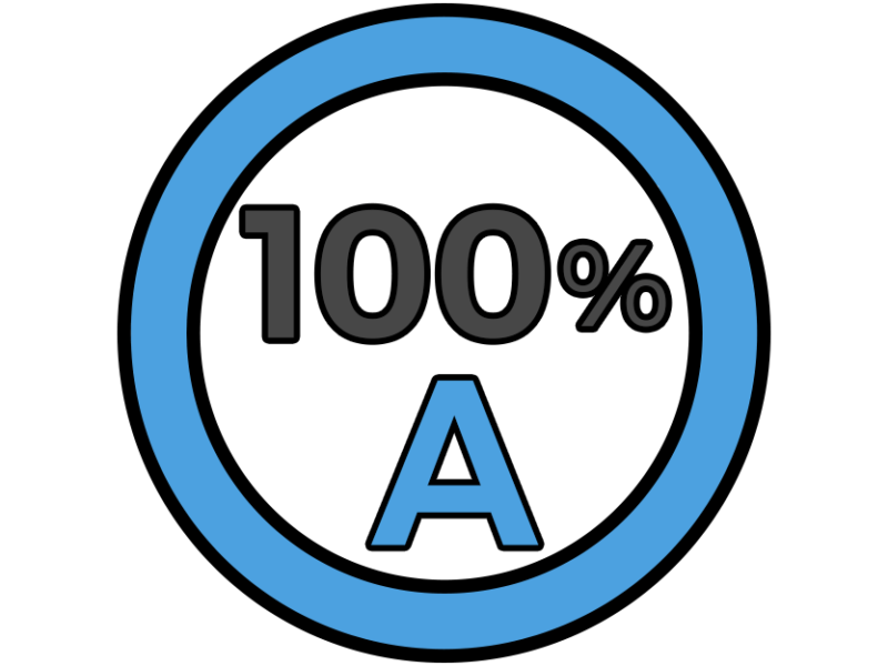 100%عربیکا