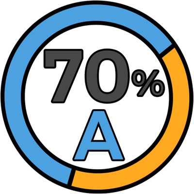 70%عربیکا 30%ربوستا