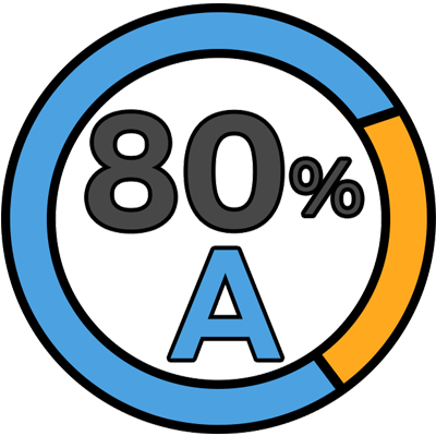 80%عربیکا 20%ربوستا