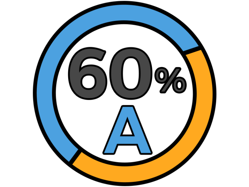 60 عربیکا 40 ربوستا