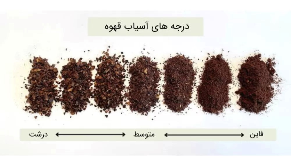نکات مهم تنظیم درجه آسیاب مباشی