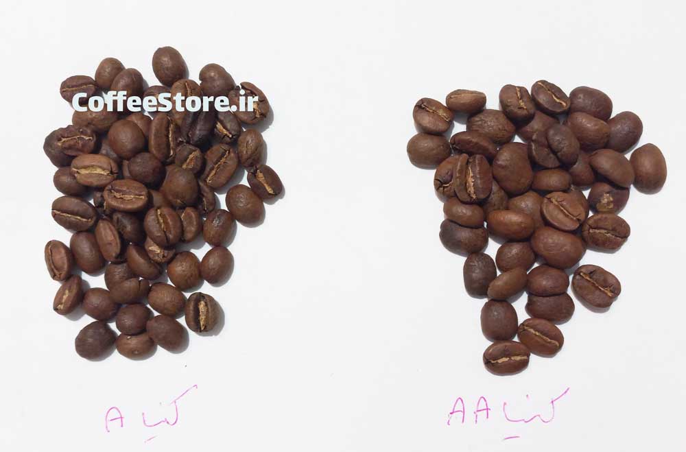 مقایسه قهوه کنیا