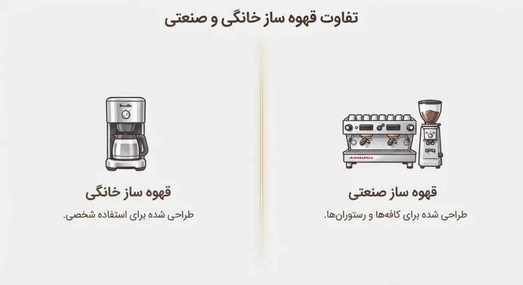 تفاوت اسپرسوساز خانگی با صنعتی چیست